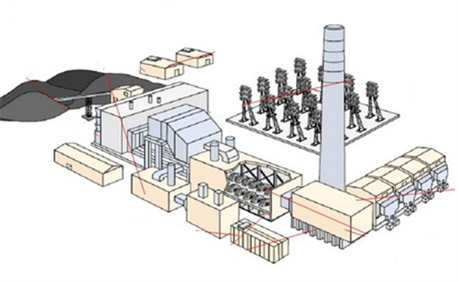 电厂项目